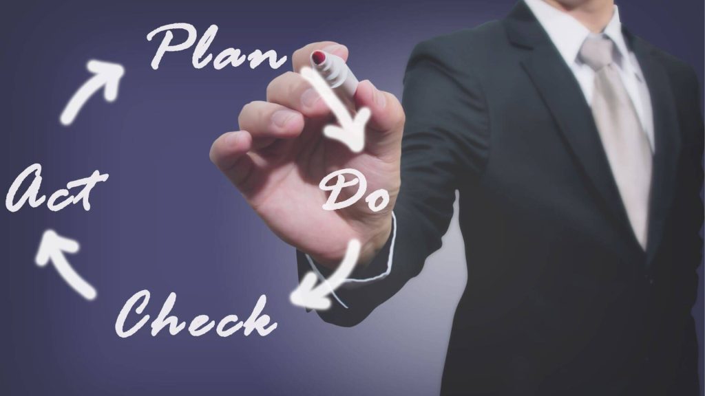 Accompagnement Qualiopi: boucle d'amélioration continue